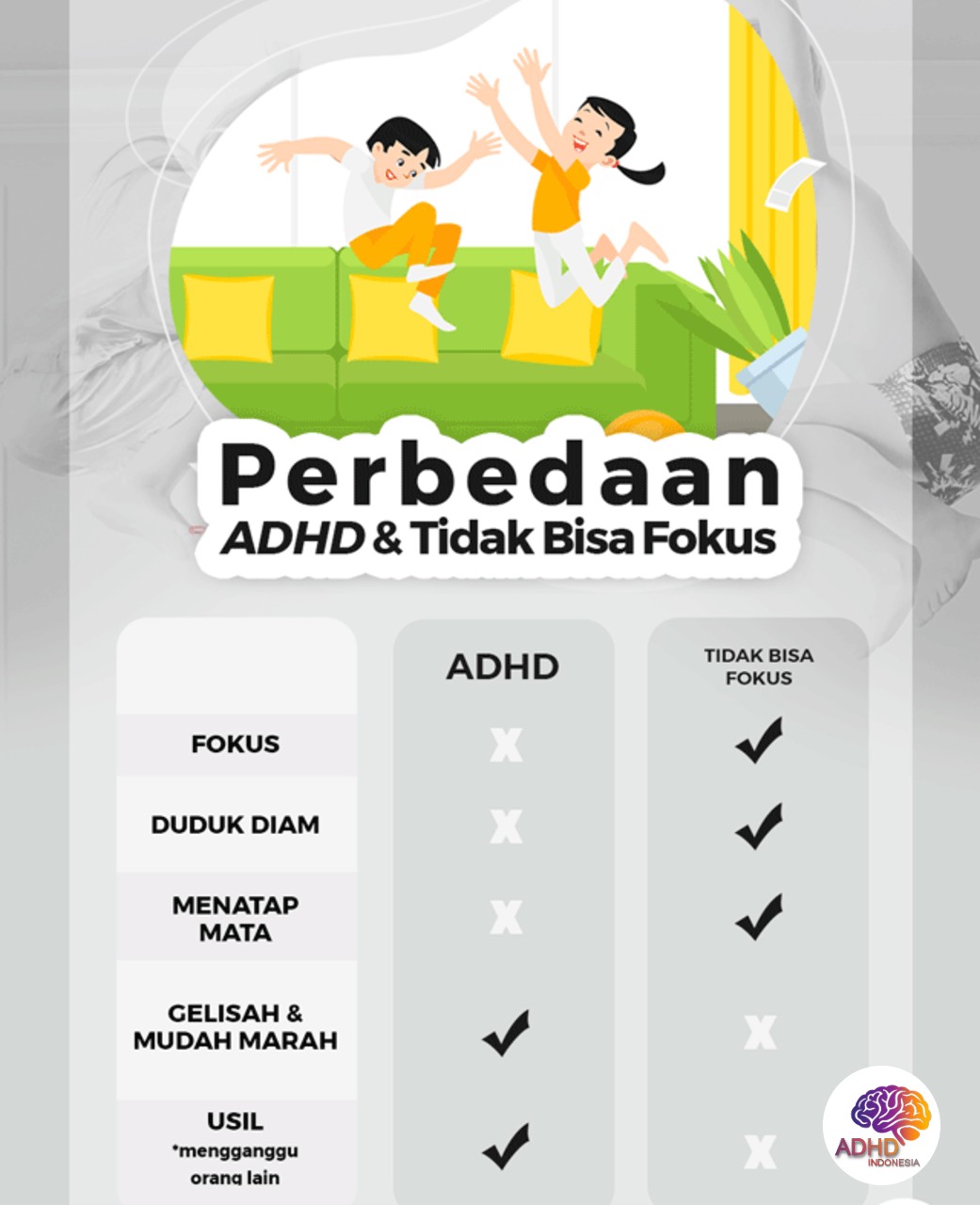 Apa Itu ADHD? Panduan Edukasi untuk Orang Tua di Kota Serang