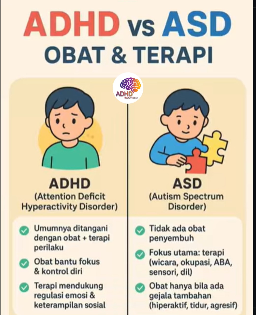 Terapi ADHD: Informasi Awal yang Perlu Diketahui Orang Tua di Kota Serang